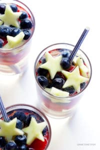 4th of July Party Ideas that will wow your guests. Throw the most amazing 4th of July party with these fun recipes, diy ideas, and cool products!