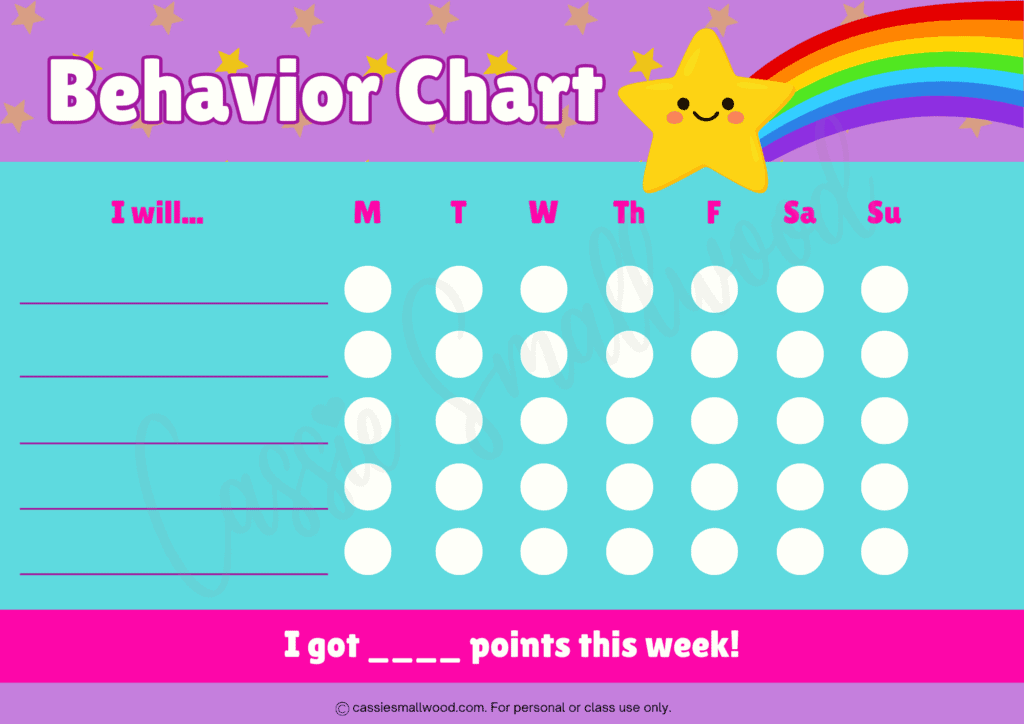 Blank behavior tracker for kids free printable pdf, blank behavior chart daycare, preschool behavior chart, toddler behavior chart