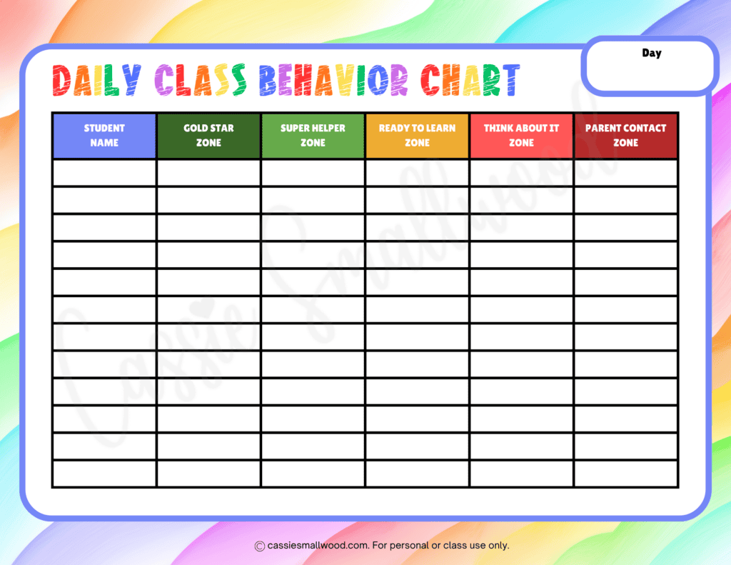 free printable classroom daily behavior chart pdf, classroom daily behavior tracker for teachers, elementary school daily behavior chart, preschool behavior chart, daycare daily behavior chart