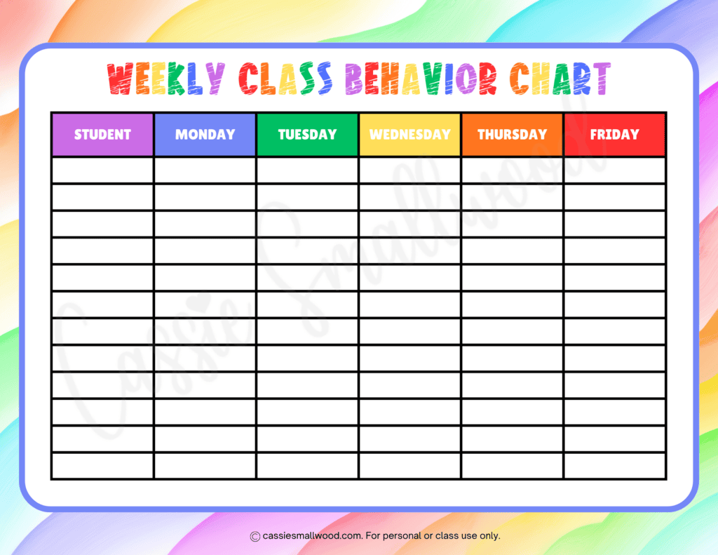 free printable classroom weekly behavior chart pdf, elementary school weekly behavior chart for teachers, preschool weekly behavior tracker free printable pdf, daycare weekly behavior tracking sheet