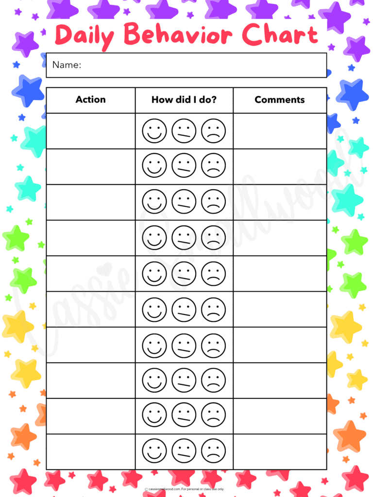 preschool behavior chart free printable pdf, daily behavior chart for kids, kindergarten daily behavior tracker free printable